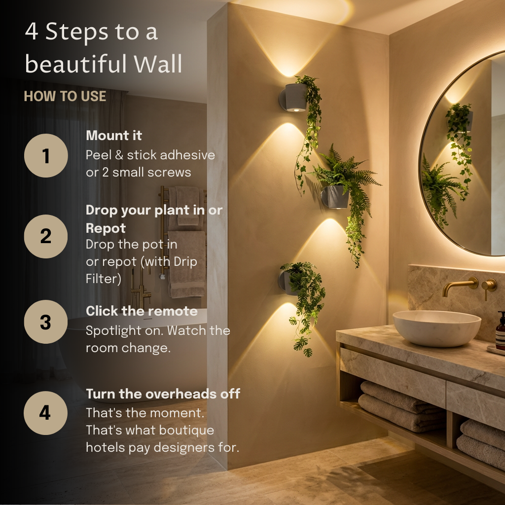 Spotlight Planters Bundle in modern design, perfect for indoor greenery display.